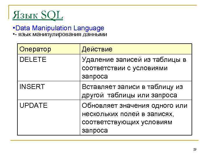 Язык SQL • Data Manipulation Language • - язык манипулирования данными Оператор Действие DELETE