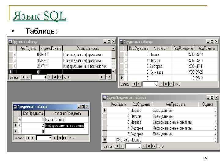 Укажите как называется процедурное расширение языка sql в субд oracle