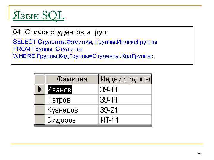 Индекс группы. Операция реляционной алгебры выборка SQL. Декартово произведение SQL. Код студента. Декартово произведение SQL пример.