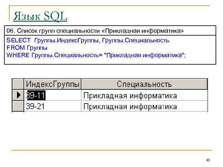 Язык SQL 06. Список групп специальности «Прикладная информатика» SELECT Группы. Индекс. Группы, Группы. Специальность