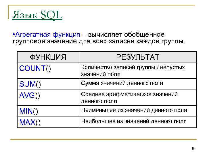 Язык SQL • Агрегатная функция – вычисляет обобщенное групповое значение для всех записей каждой