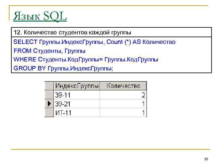 Язык SQL 12. Количество студентов каждой группы SELECT Группы. Индекс. Группы, Count (*) AS