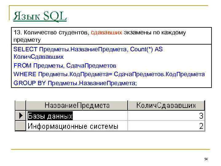 Язык SQL 13. Количество студентов, сдававших экзамены по каждому предмету SELECT Предметы. Название. Предмета,