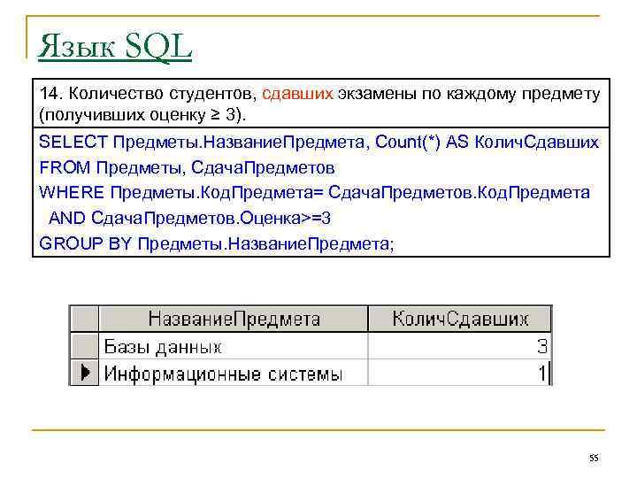 Язык SQL 14. Количество студентов, сдавших экзамены по каждому предмету (получивших оценку ≥ 3).