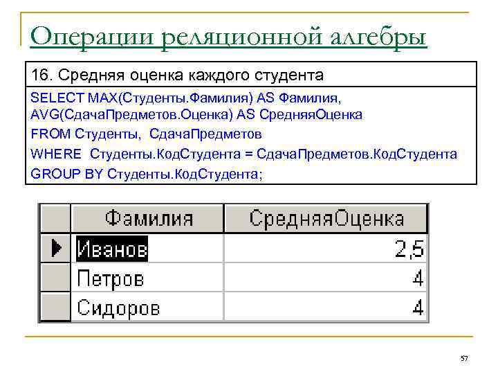 Операции реляционной алгебры 16. Средняя оценка каждого студента SELECT MAX(Студенты. Фамилия) AS Фамилия, AVG(Сдача.