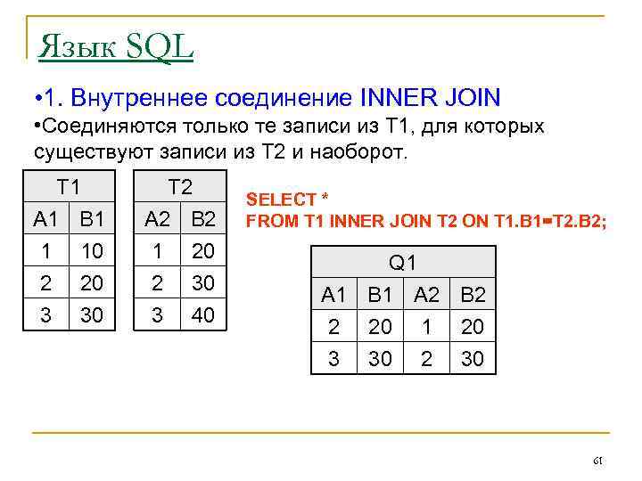 Язык SQL • 1. Внутреннее соединение INNER JOIN • Соединяются только те записи из