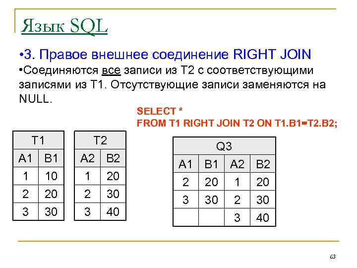 Язык SQL • 3. Правое внешнее соединение RIGHT JOIN • Соединяются все записи из