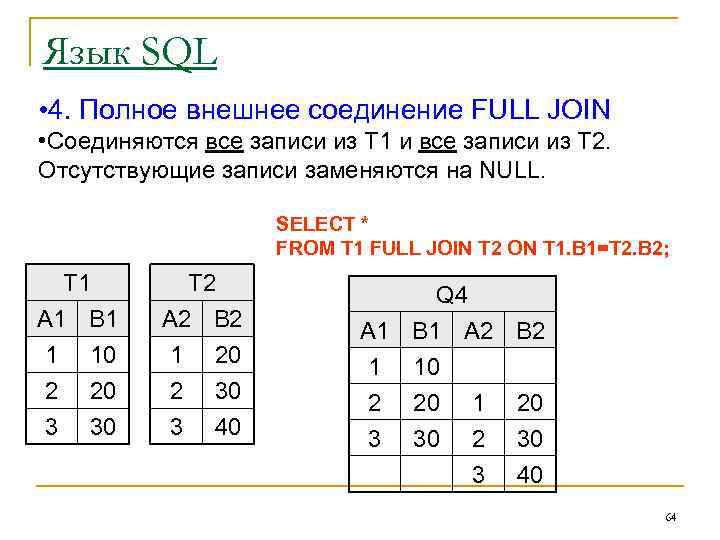 Язык SQL • 4. Полное внешнее соединение FULL JOIN • Соединяются все записи из