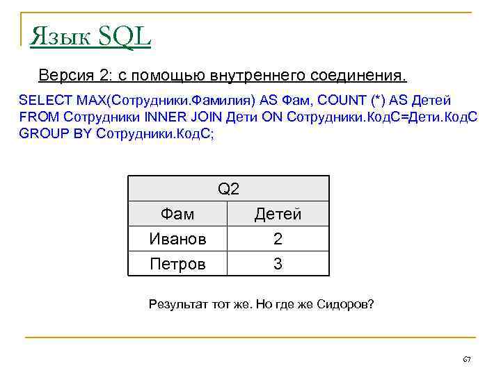 Анализ данных на языке sql. Select Max SQL. Max SQL. Inner join в реляционной алгебре.