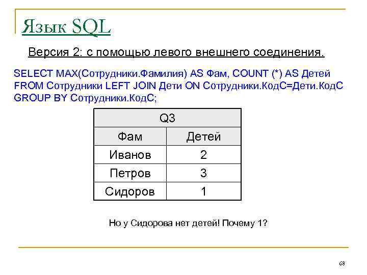 Язык SQL Версия 2: с помощью левого внешнего соединения. SELECT MAX(Сотрудники. Фамилия) AS Фам,