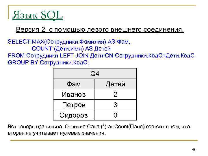 Язык SQL Версия 2: с помощью левого внешнего соединения. SELECT MAX(Сотрудники. Фамилия) AS Фам,