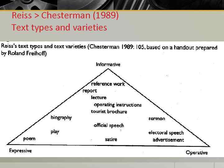 Reiss > Chesterman (1989) Text types and varieties 