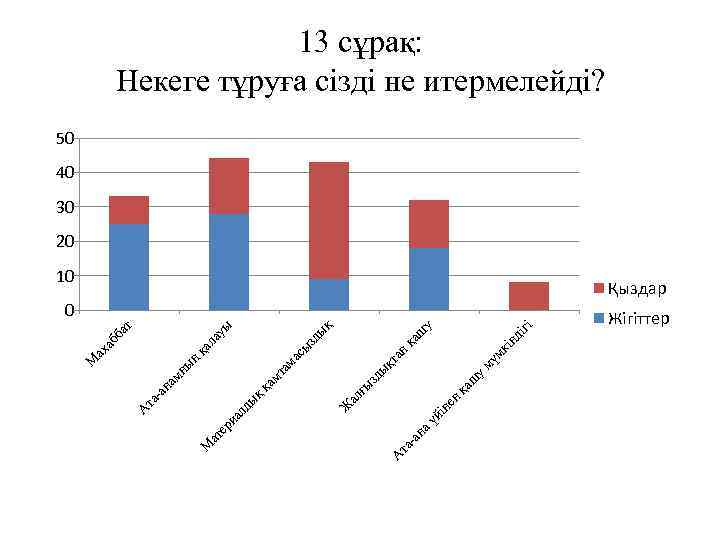 н не аү йі -а н та А ш қа у у қ ігі