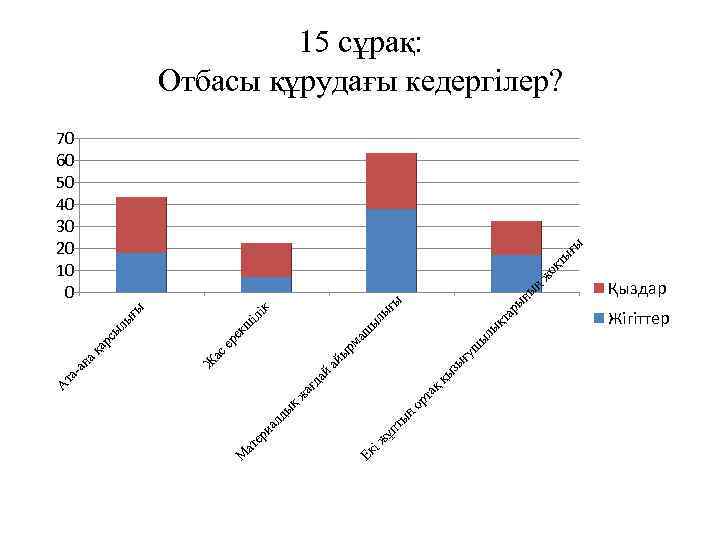 ты іж ұп Ек ң қ қы ай ық ыл уш та ры ны