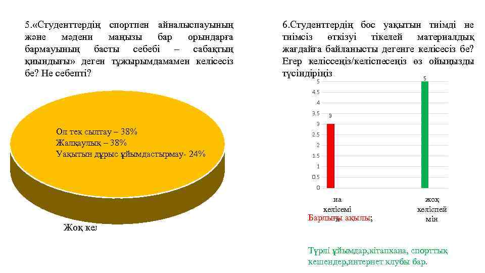 5. «Студенттердің спортпен айналыспауының және мәдени маңызы бар орындарға бармауының басты себебі – сабақтың