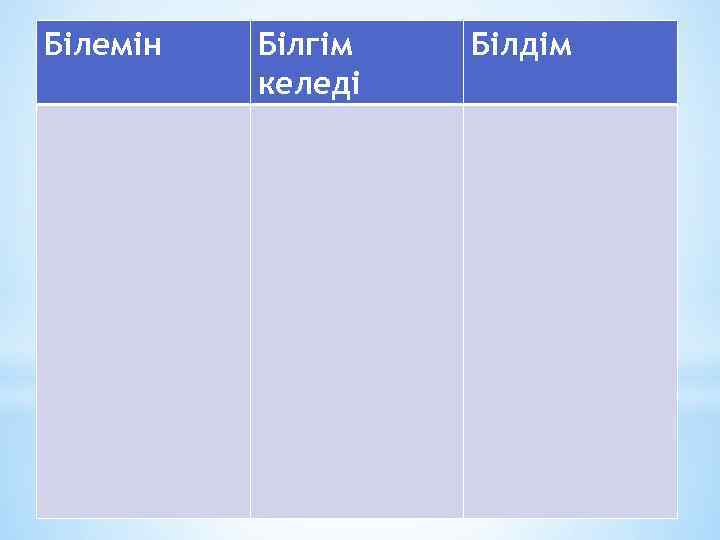 Білемін Білгім келеді Білдім 