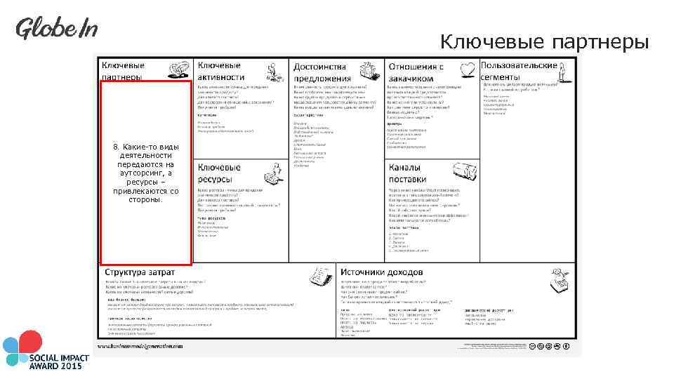 Ключевые партнеры 8. Какие-то виды деятельности передаются на аутсорсинг, а ресурсы – привлекаются со