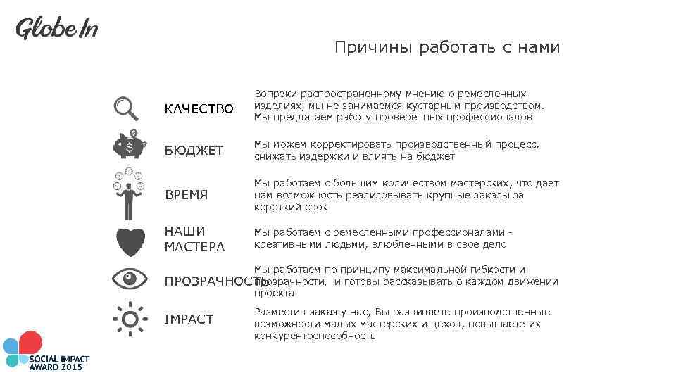 Причины работать с нами КАЧЕСТВО Вопреки распространенному мнению о ремесленных изделиях, мы не занимаемся