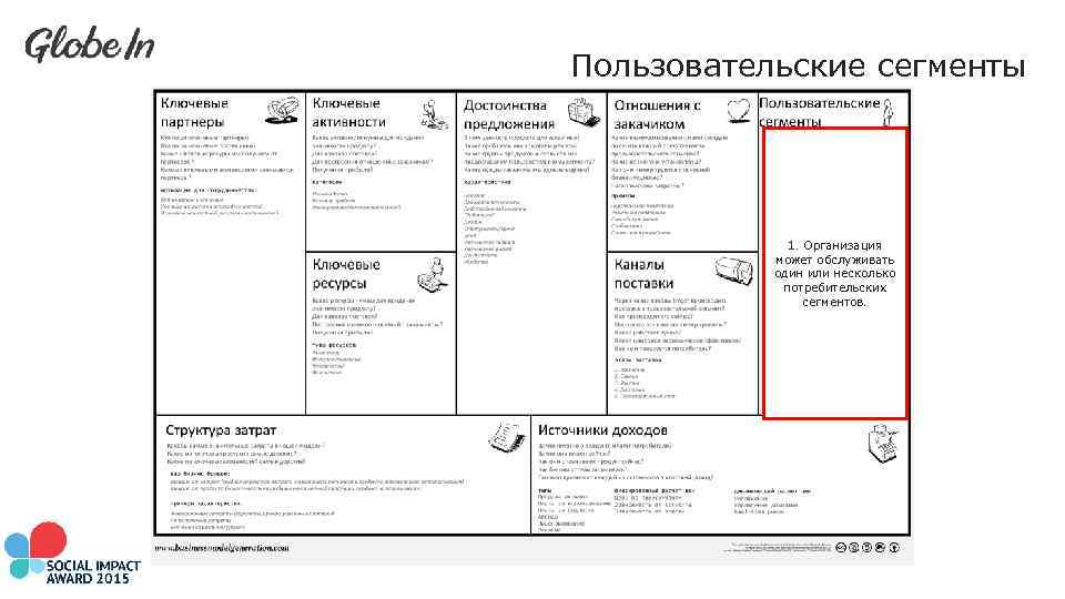 Пользовательские сегменты 1. Организация может обслуживать один или несколько потребительских сегментов. 