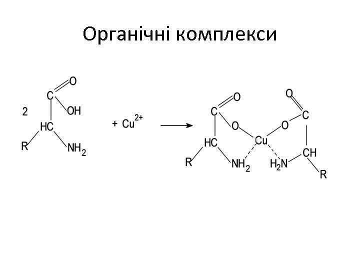 Органічні комплекси 