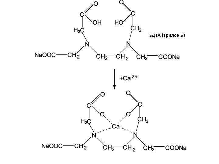 ЕДТА (Трилон Б) 