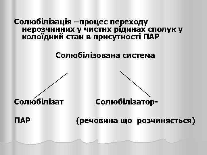 Солюбілізація –процес переходу нерозчинних у чистих рідинах сполук у колоїдний стан в присутності ПАР