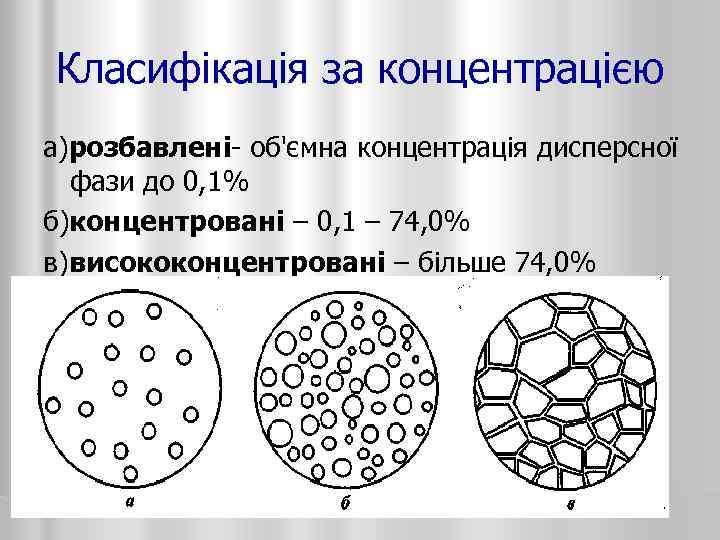 Класифікація за концентрацією а)розбавлені- об'ємна концентрація дисперсної фази до 0, 1% б)концентровані – 0,