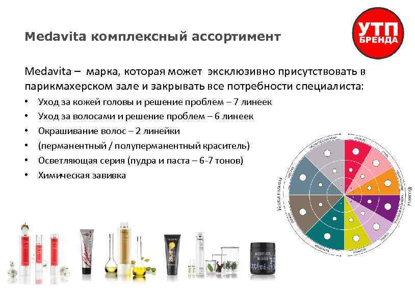 Medavita комплексный ассортимент : Medavita – марка, которая может эксклюзивно присутствовать в парикмахерском зале