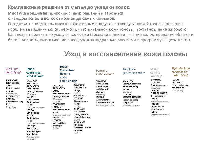 Комплексные решения от мытья до укладки волос. Meda. Vita предлагает широкий спектр решений и