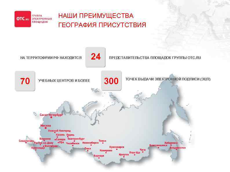 НАШИ ПРЕИМУЩЕСТВА ГЕОГРАФИЯ ПРИСУТСТВИЯ НА ТЕРРИТОФРИИ РФ НАХОДИТСЯ 70 УЧЕБНЫХ ЦЕНТРОВ И БОЛЕЕ 24