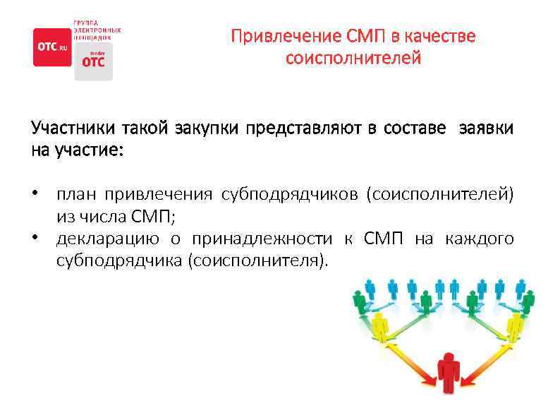 Привлечение СМП в качестве соисполнителей Участники такой закупки представляют в составе заявки на участие: