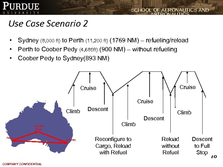 SCHOOL OF AERONAUTICS AND ASTRONAUTICS Use Case Scenario 2 • Sydney (8, 000 ft)