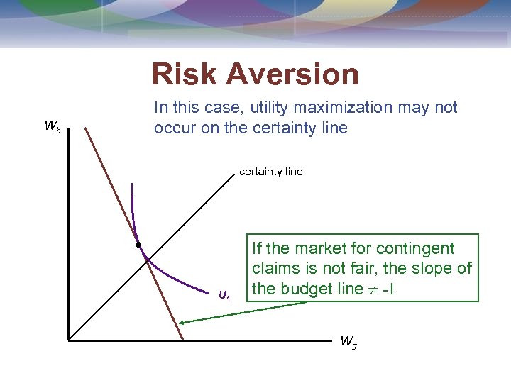 Risk Aversion Wb In this case, utility maximization may not occur on the certainty