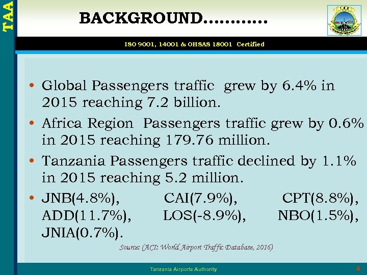 TAA BACKGROUND………… ISO 9001, 14001 & OHSAS 18001 Certified • Global Passengers traffic grew