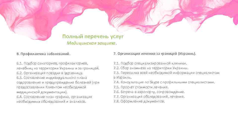 Полный перечень услуг Медицинская защита. 6. Профилактика заболеваний. 7. Организация лечения за границей (Израиль).