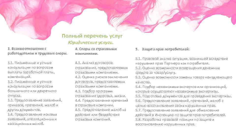 Полный перечень услуг Юридические услуги. 3. Взаимоотношения с работодателем и трудовые споры. 3. 1.