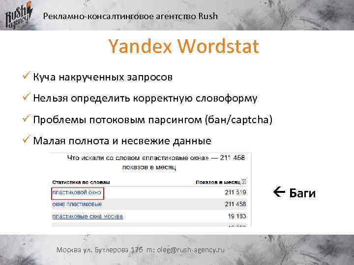 Рекламно-консалтинговое агентство Rush Yandex Wordstat ü Куча накрученных запросов ü Нельзя определить корректную словоформу