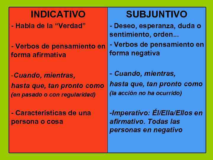 INDICATIVO SUBJUNTIVO - Habla de la “Verdad” - Deseo, esperanza, duda o sentimiento, orden.