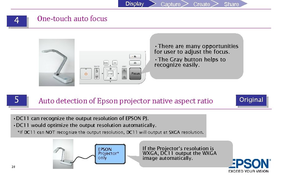 Display 4 Capture Create Share One-touch auto focus • There are many opportunities for