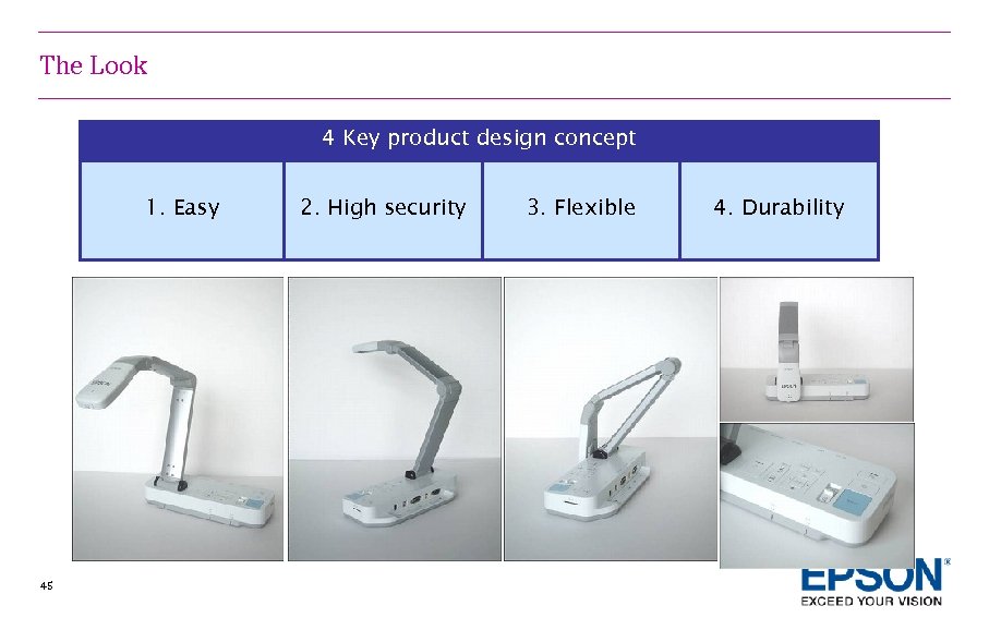 The Look 4 Key product design concept 1. Easy 45 2. High security 3.