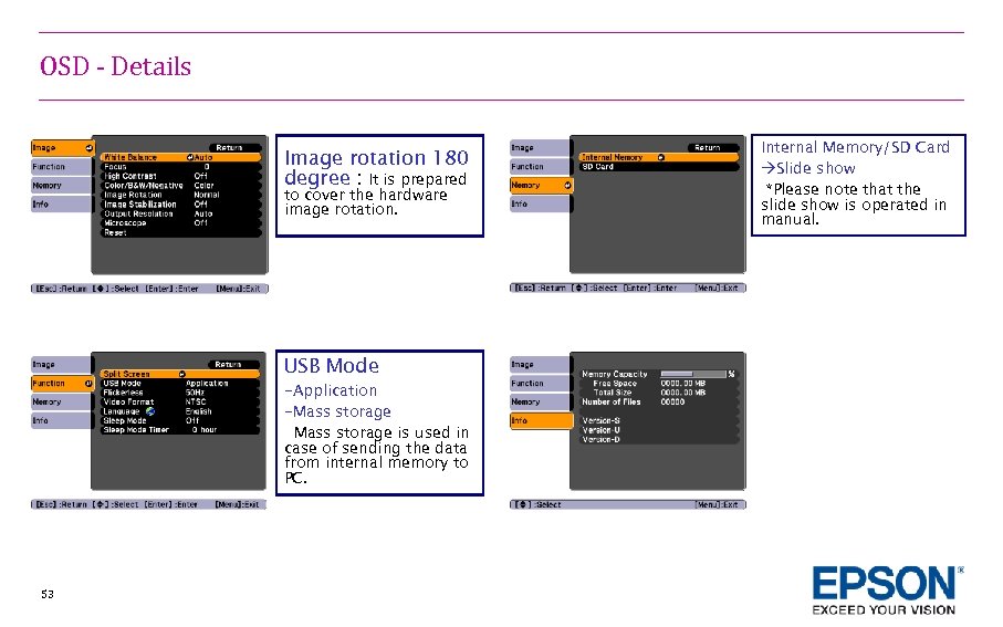 OSD - Details Image rotation 180 degree : It is prepared to cover the