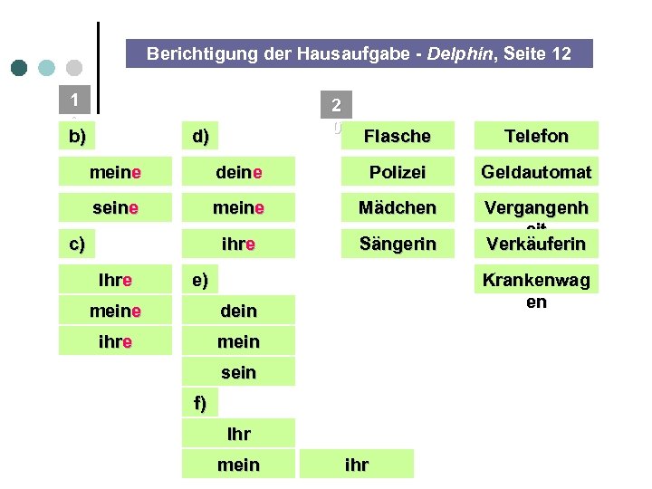 Berichtigung der Hausaufgabe - Delphin, Seite 12 1 9 b) 2 0 d) Flasche