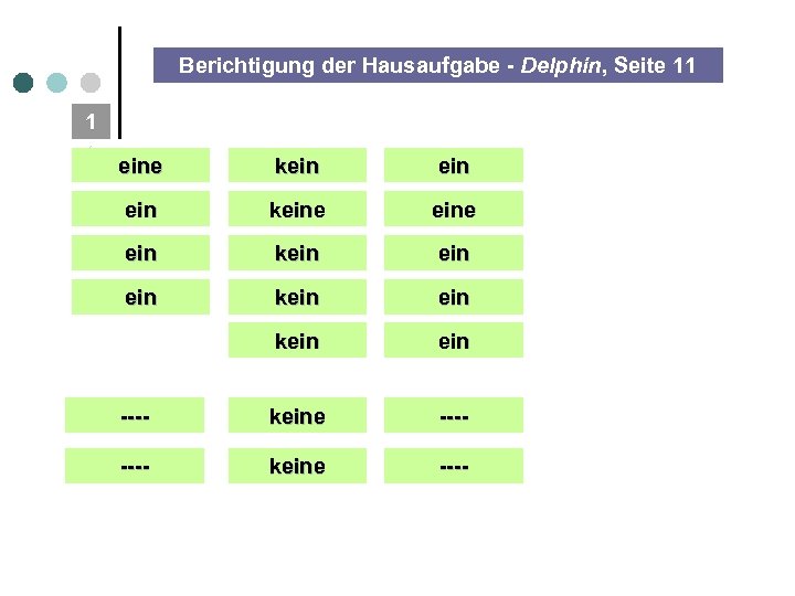 Berichtigung der Hausaufgabe - Delphin, Seite 11 1 4 eine kein ein keine ein