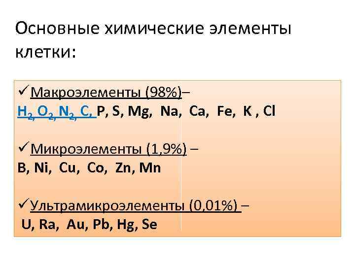 Основные химические элементы клетки: üМакроэлементы (98%)– Н 2, О 2, N 2, C, P,