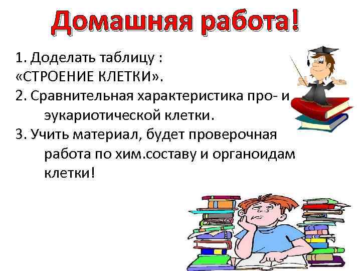 Домашняя работа! 1. Доделать таблицу : «СТРОЕНИЕ КЛЕТКИ» . 2. Сравнительная характеристика про- и