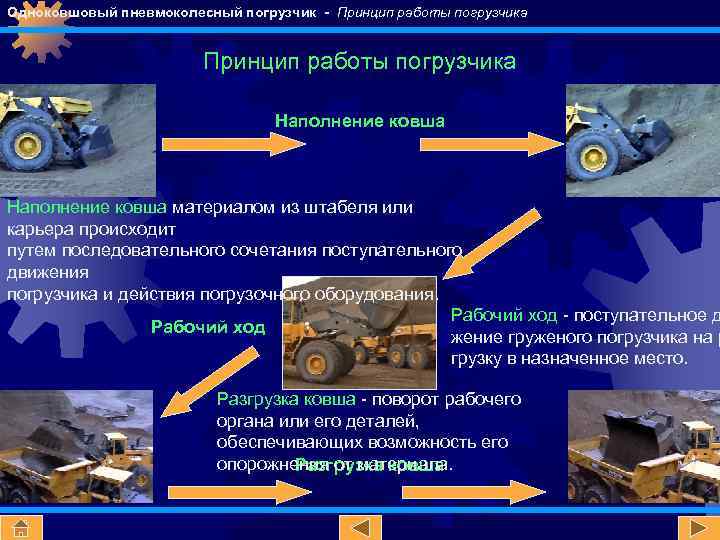 Одноковшовый пневмоколесный погрузчик - Принцип работы погрузчика Наполнение ковша материалом из штабеля или карьера