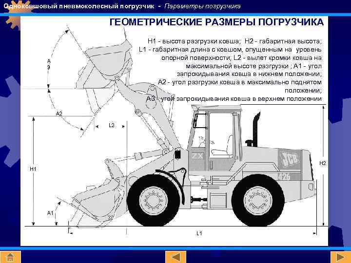 Одноковшовый пневмоколесный погрузчик - Параметры погрузчика ГЕОМЕТРИЧЕСКИЕ РАЗМЕРЫ ПОГРУЗЧИКА H 1 - высота разгрузки