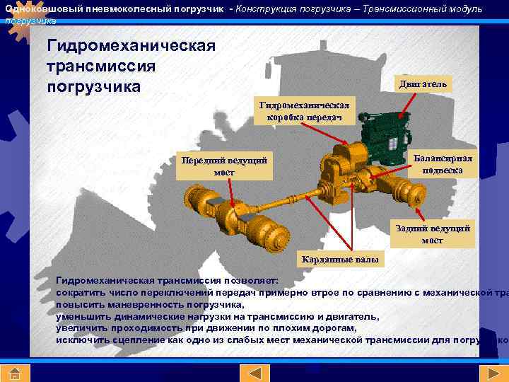Одноковшовый пневмоколесный погрузчик - Конструкция погрузчика – Трансмиссионный модуль погрузчика Гидромеханическая трансмиссия погрузчика Двигатель