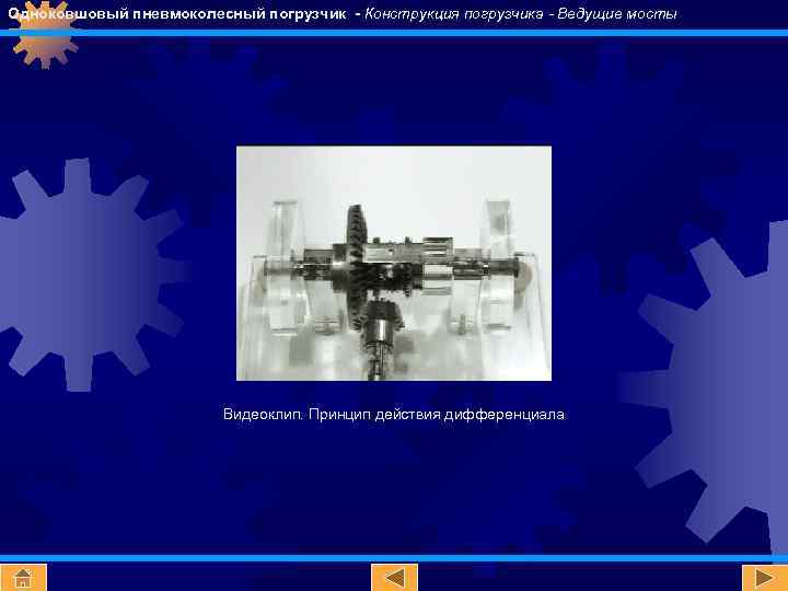 Одноковшовый пневмоколесный погрузчик - Конструкция погрузчика - Ведущие мосты Видеоклип. Принцип действия дифференциала 