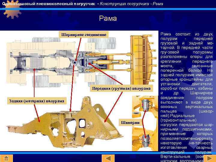 Одноковшовый пневмоколесный погрузчик - Конструкция погрузчика - Рама Шарнирное соединение Передняя (грузовая) полурама Задняя
